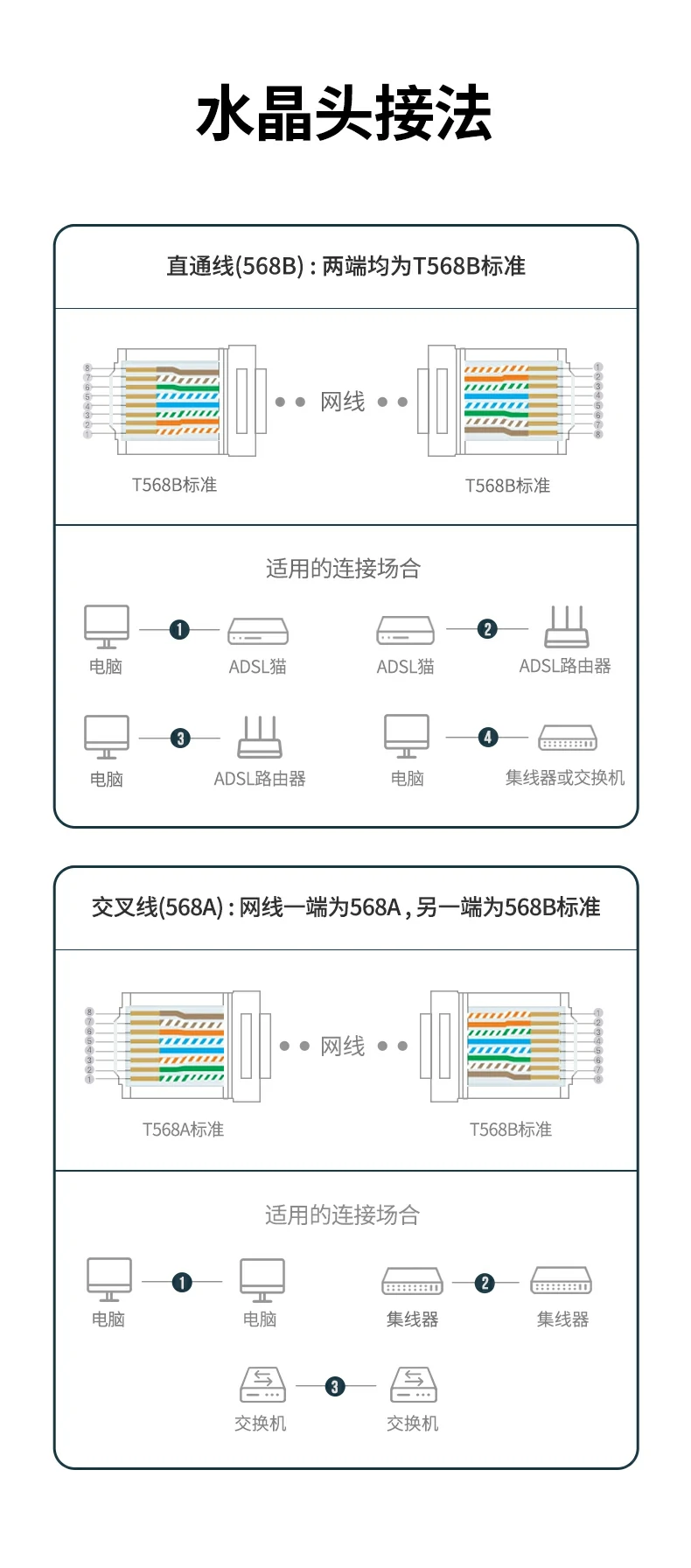 UGREEN绿联-品质新体验,数码选绿联 UGREEN绿联-品质新体验,数码选绿联
