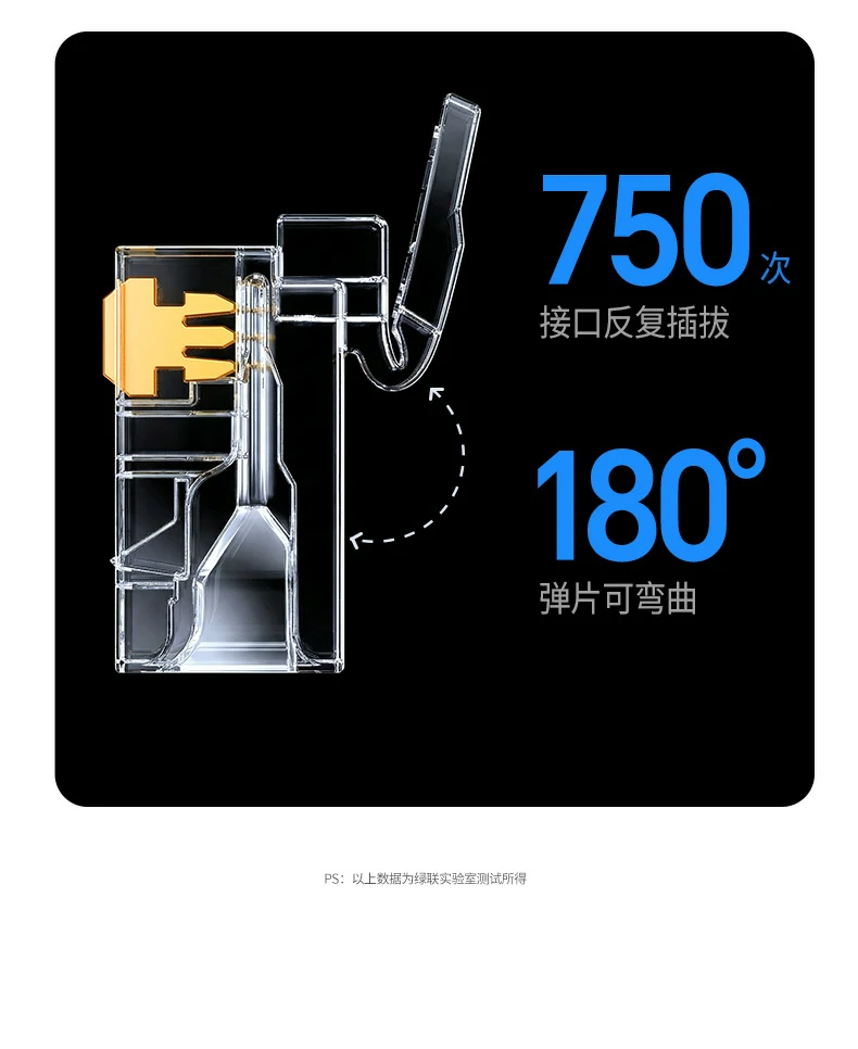 UGREEN绿联-全球领先的消费电子科技品牌