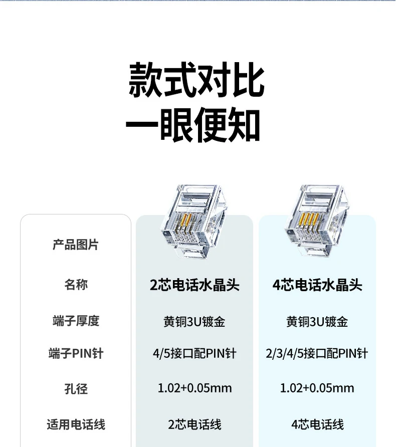 UGREEN绿联-全球领先的消费电子科技品牌