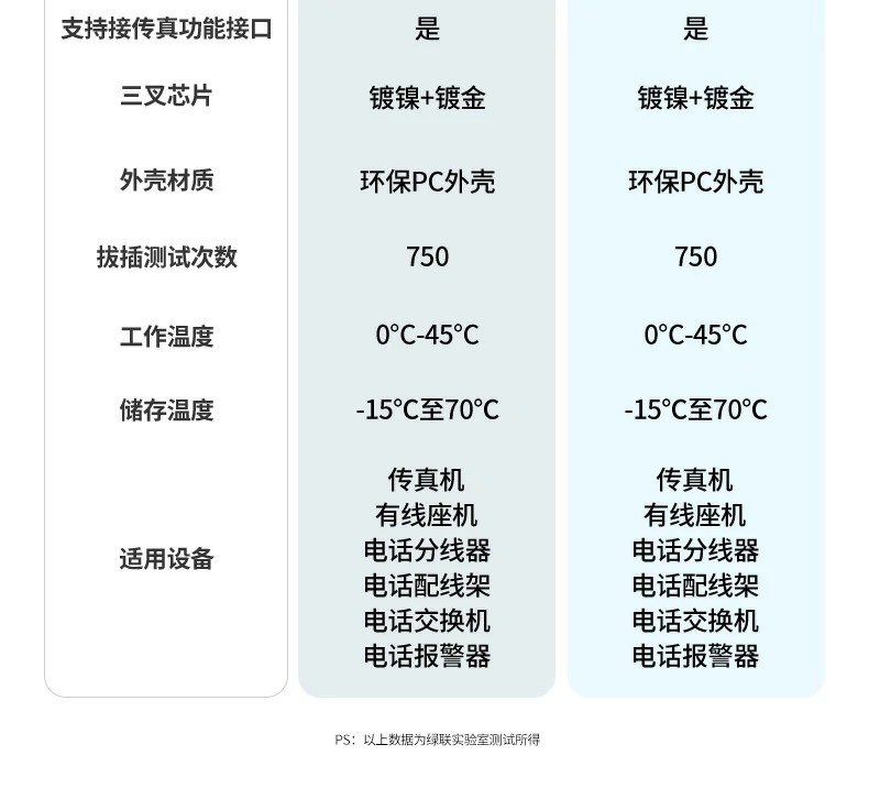 UGREEN绿联-全球领先的消费电子科技品牌