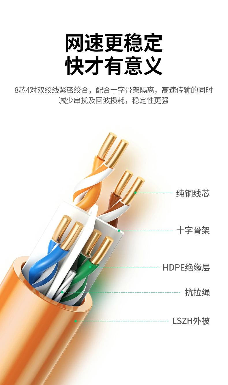 UGREEN绿联-品质新体验,数码选绿联