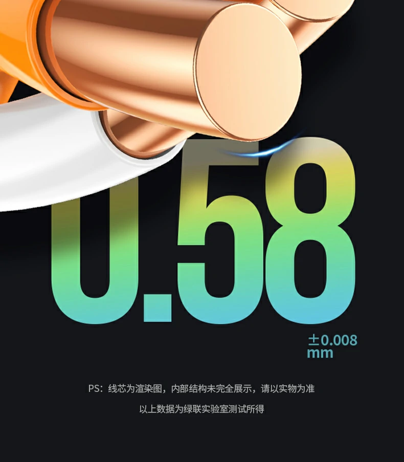 UGREEN绿联-品质新体验,数码选绿联