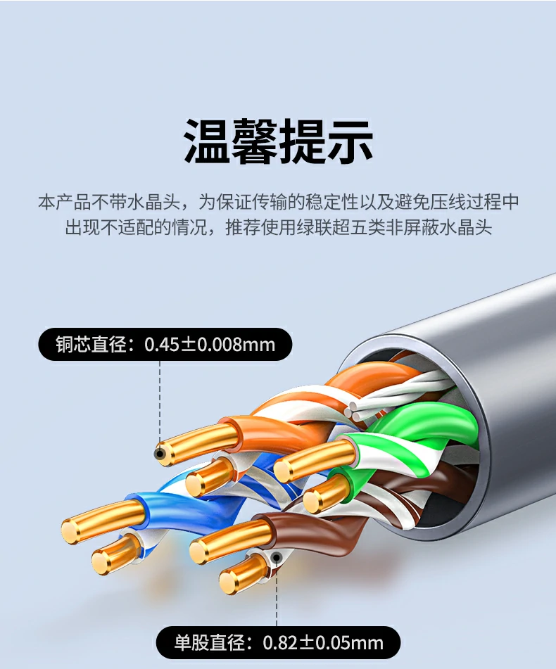 绿联NW293超五类监控网线单股线径0.45±0.008mm标注