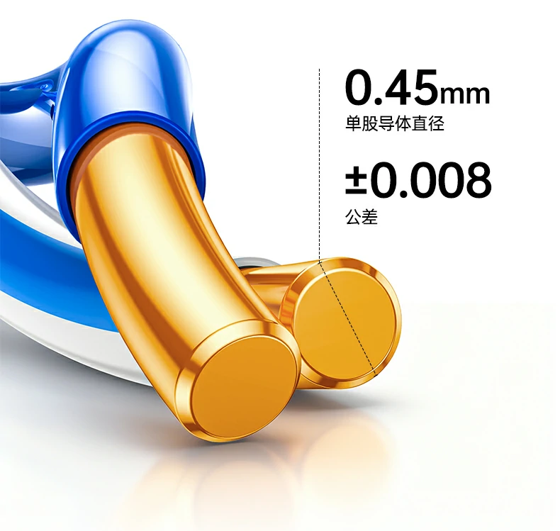 绿联NW293超五类监控网线抗干扰示意图