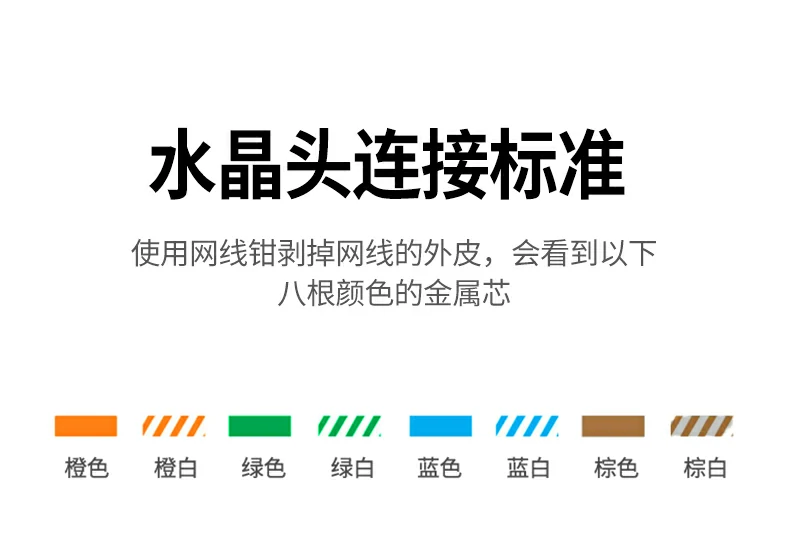 绿联NW293超五类监控网线安装便捷性展示
