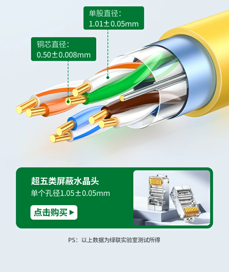 UGREEN绿联-品质新体验,数码选绿联