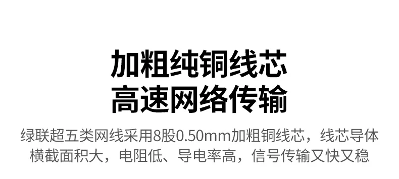 UGREEN绿联-品质新体验,数码选绿联