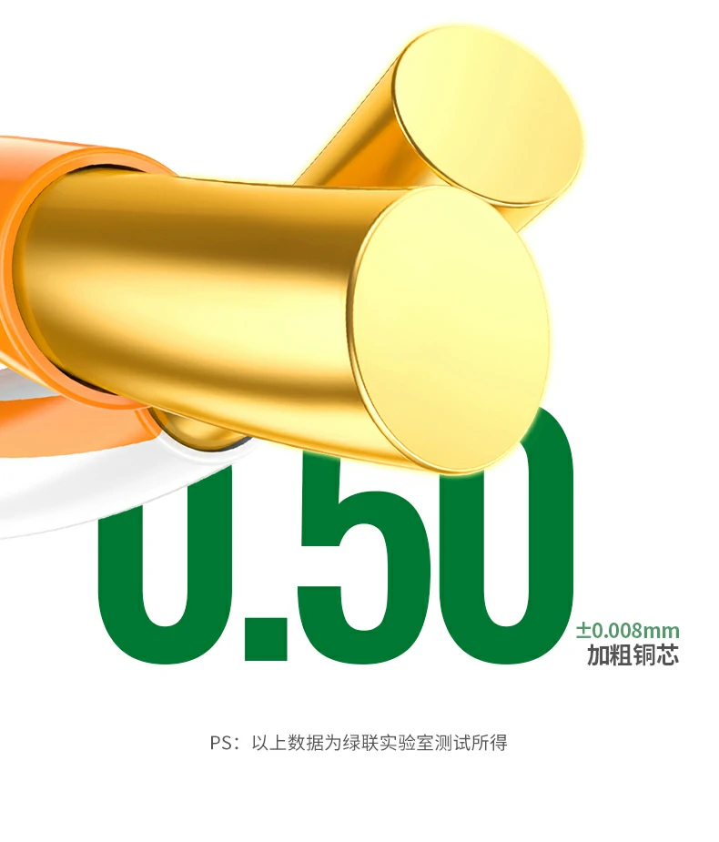 UGREEN绿联-品质新体验,数码选绿联