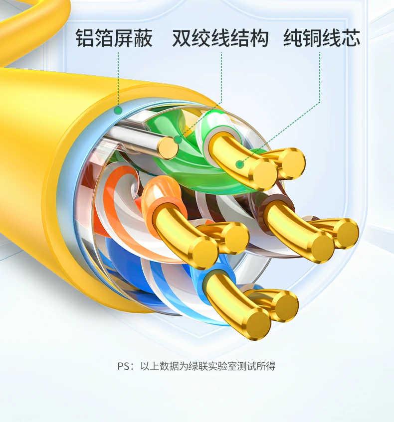 UGREEN绿联-品质新体验,数码选绿联