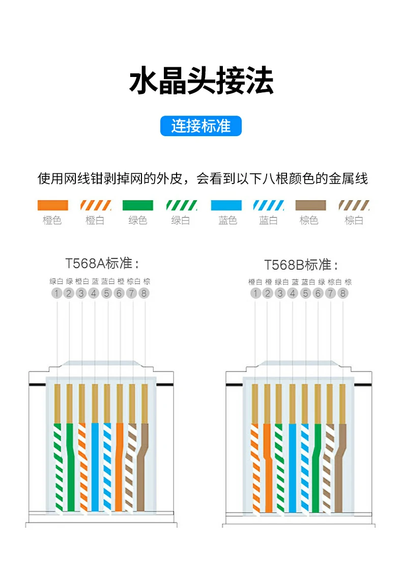 UGREEN绿联-品质新体验,数码选绿联
