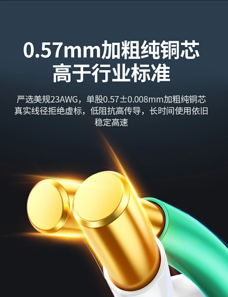 UGREEN绿联-品质新体验,数码选绿联