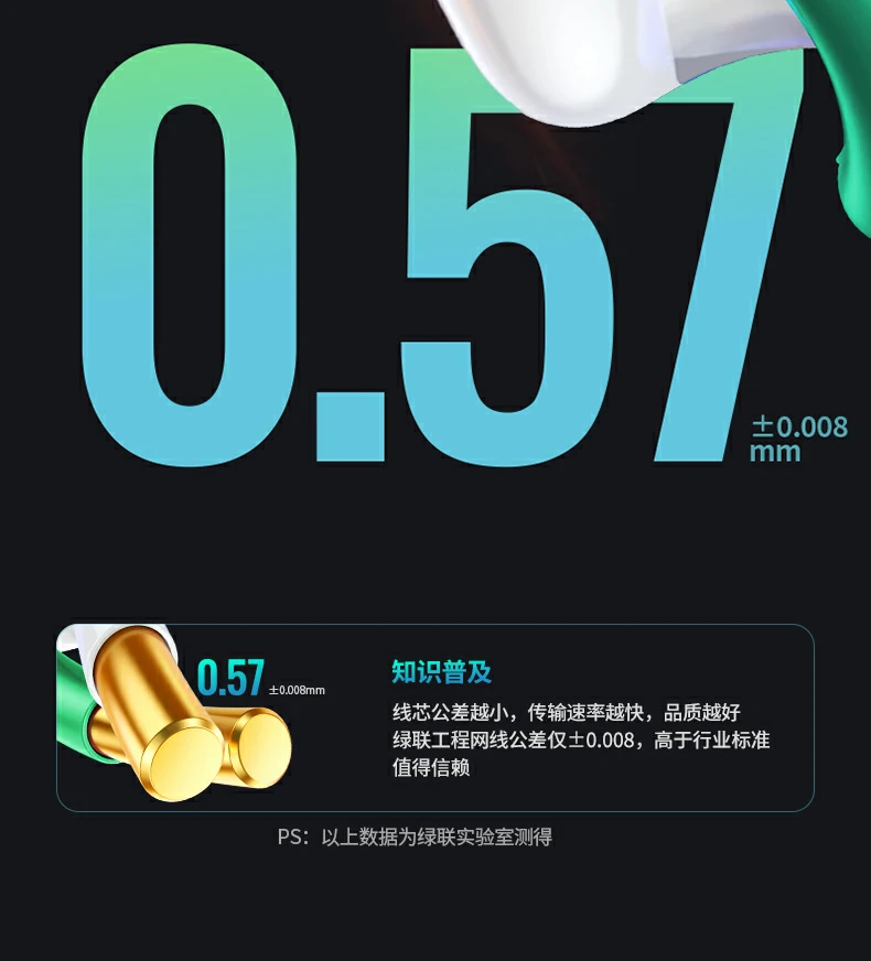 UGREEN绿联-品质新体验,数码选绿联