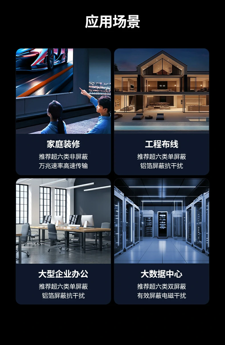 UGREEN绿联-品质新体验,数码选绿联