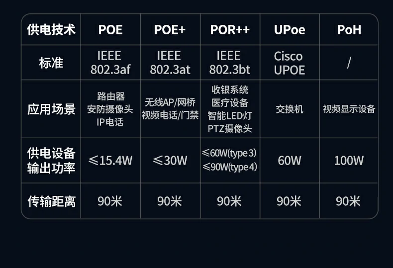 UGREEN绿联-品质新体验,数码选绿联