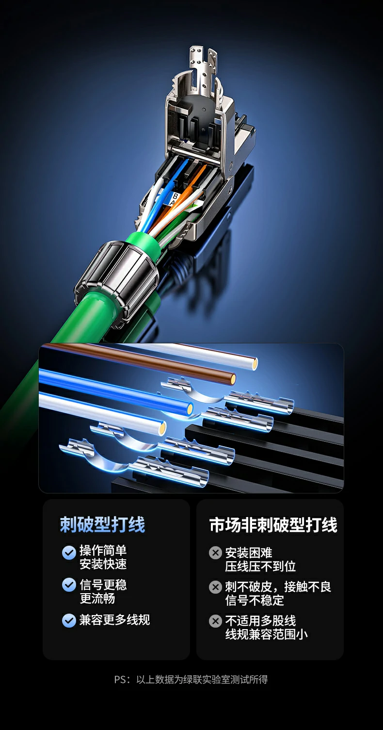 UGREEN绿联-全球领先的消费电子科技品牌