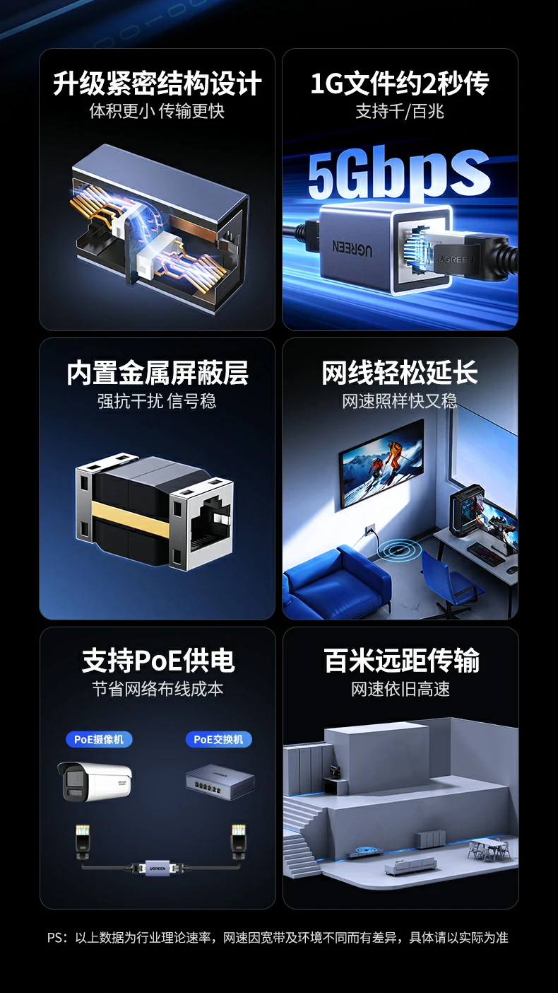 UGREEN绿联-全球领先的消费电子科技品牌