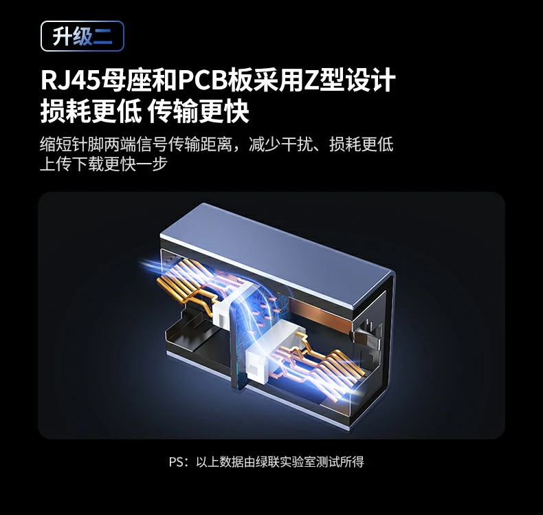 UGREEN绿联-全球领先的消费电子科技品牌