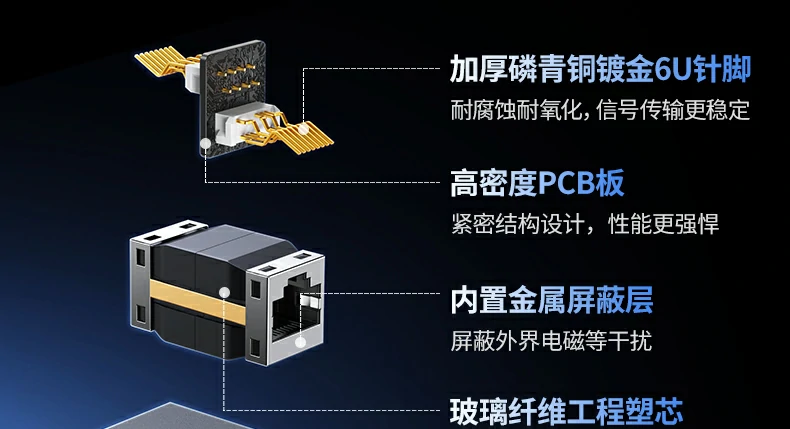UGREEN绿联-全球领先的消费电子科技品牌