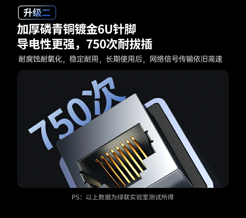 UGREEN绿联-全球领先的消费电子科技品牌