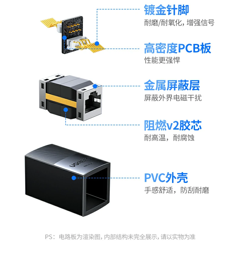 UGREEN绿联-全球领先的消费电子科技品牌