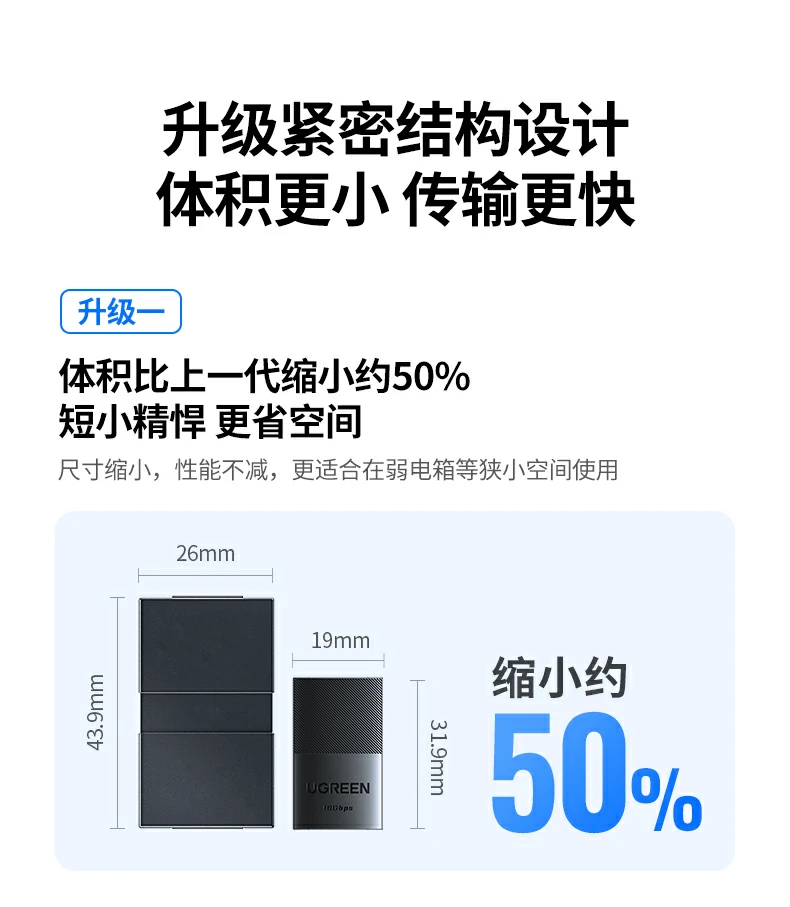 UGREEN绿联-全球领先的消费电子科技品牌