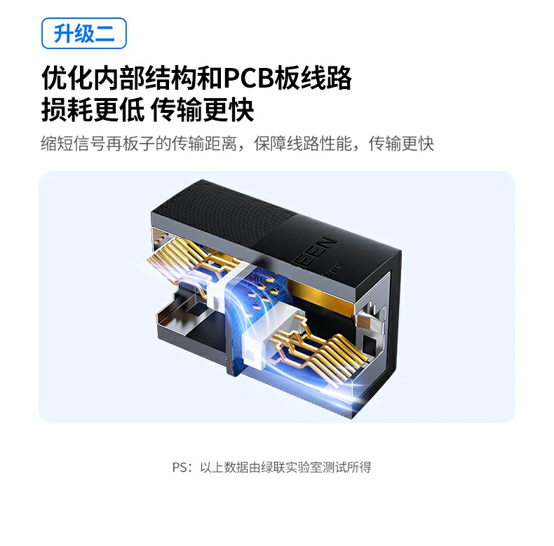 UGREEN绿联-全球领先的消费电子科技品牌