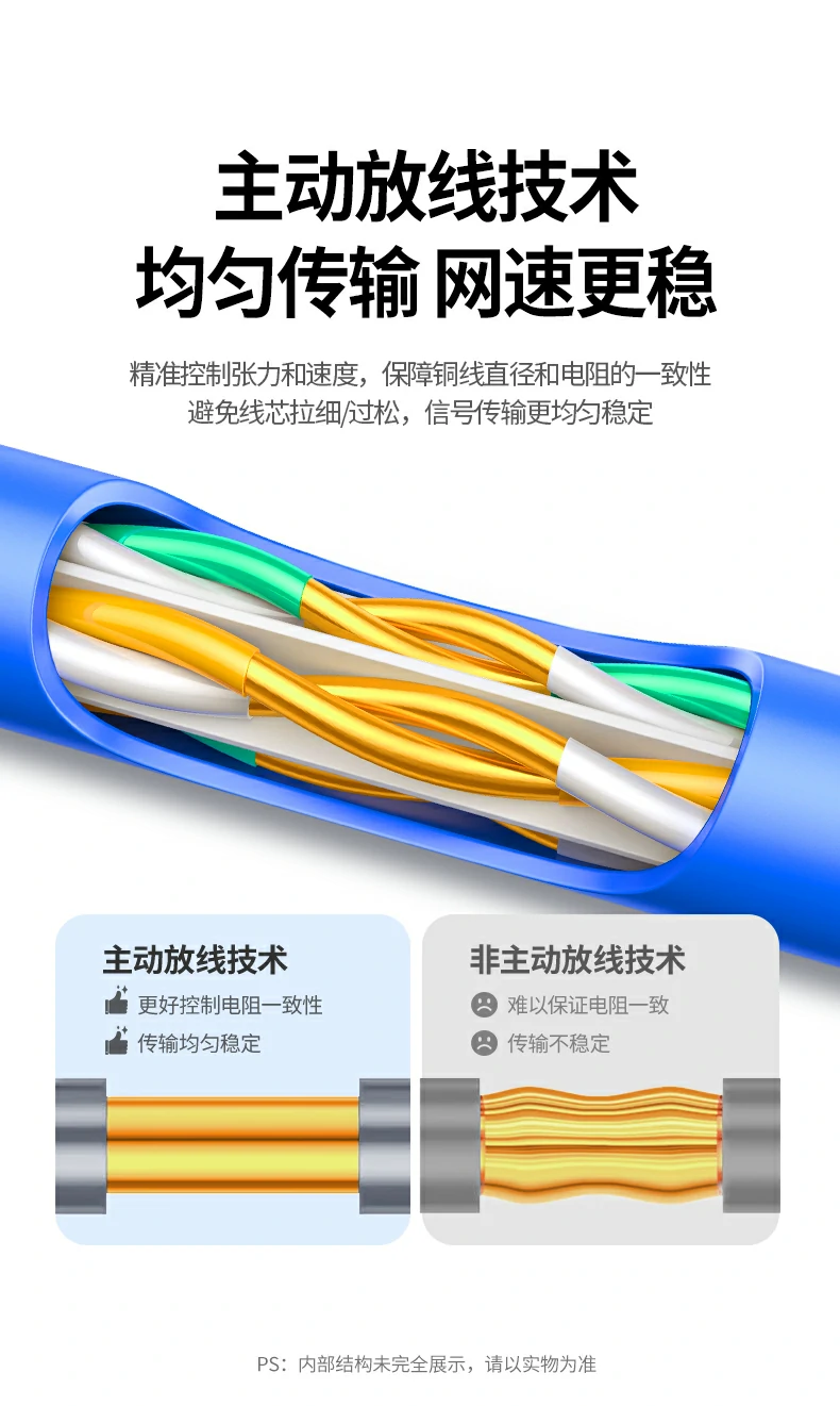 绿联NW330六类工程网线清晰米标裁剪示意
