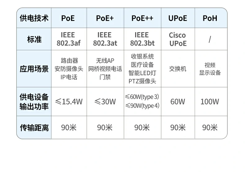 绿联NW330六类工程网线企业机房布线场景