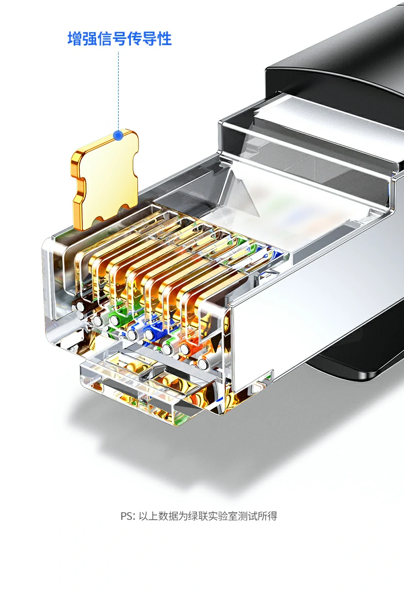 绿联NW331超六类万兆屏蔽网线500MHz频宽说明