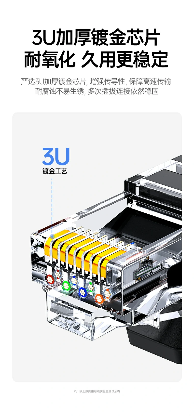 一年质保精美袋装便于收纳携带送礼也合适 绿联NW341超六类万兆弯头网线精美袋装包装外观
