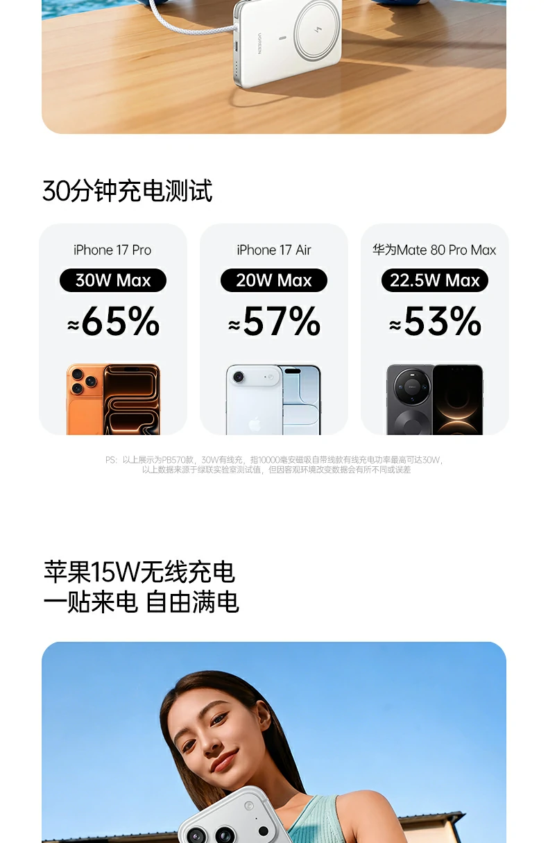 绿联PB580超薄磁吸无线充电宝与MacBook质感对比