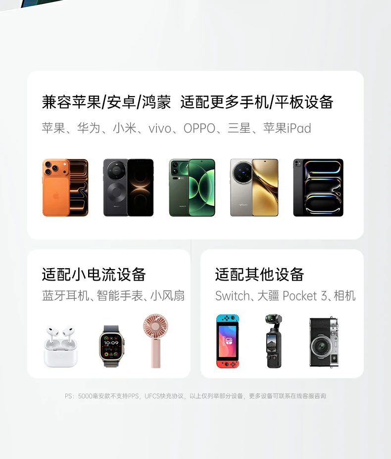 绿联PB580超薄磁吸无线充电宝多设备充电场景