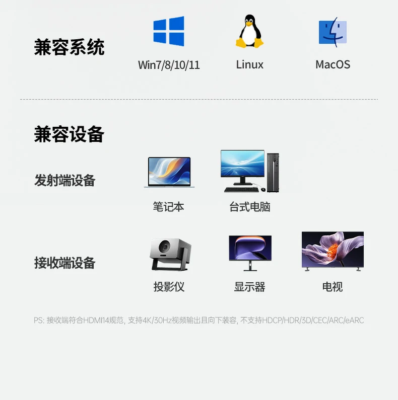 UGREEN绿联-全球领先的消费电子科技品牌