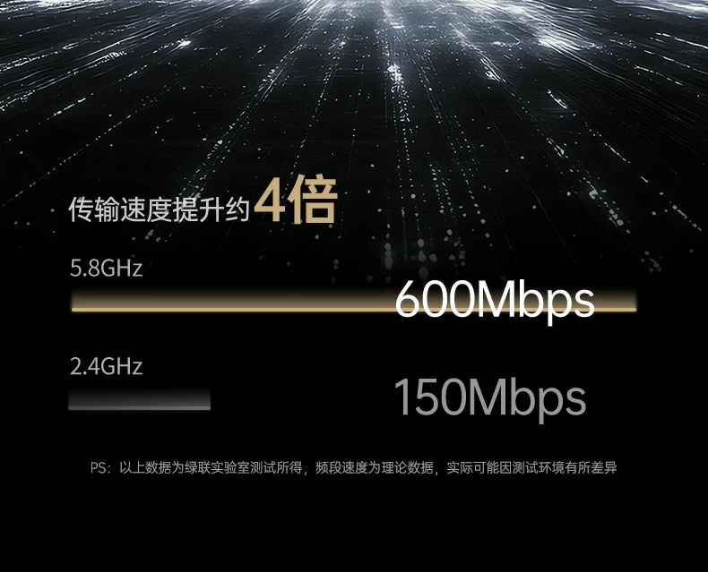 UGREEN绿联-全球领先的消费电子科技品牌