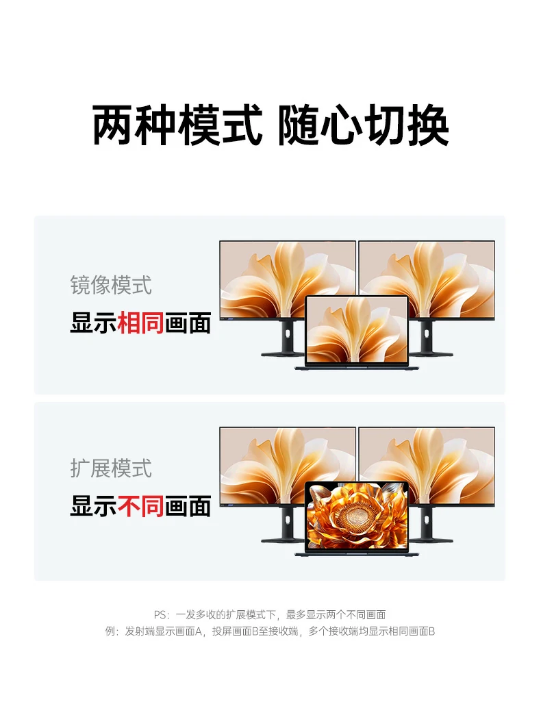 UGREEN绿联-全球领先的消费电子科技品牌