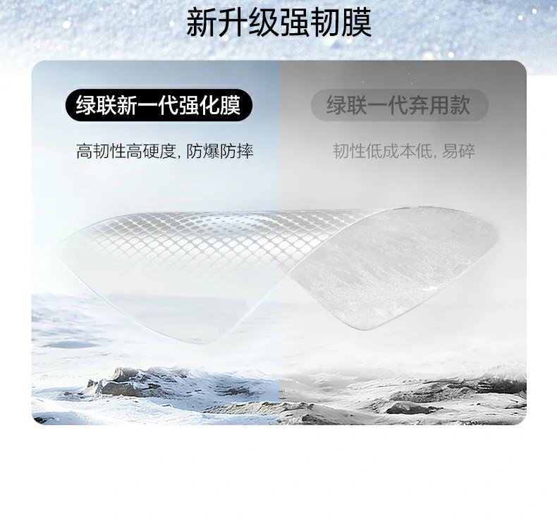 UGREEN绿联-全球领先的消费电子科技品牌