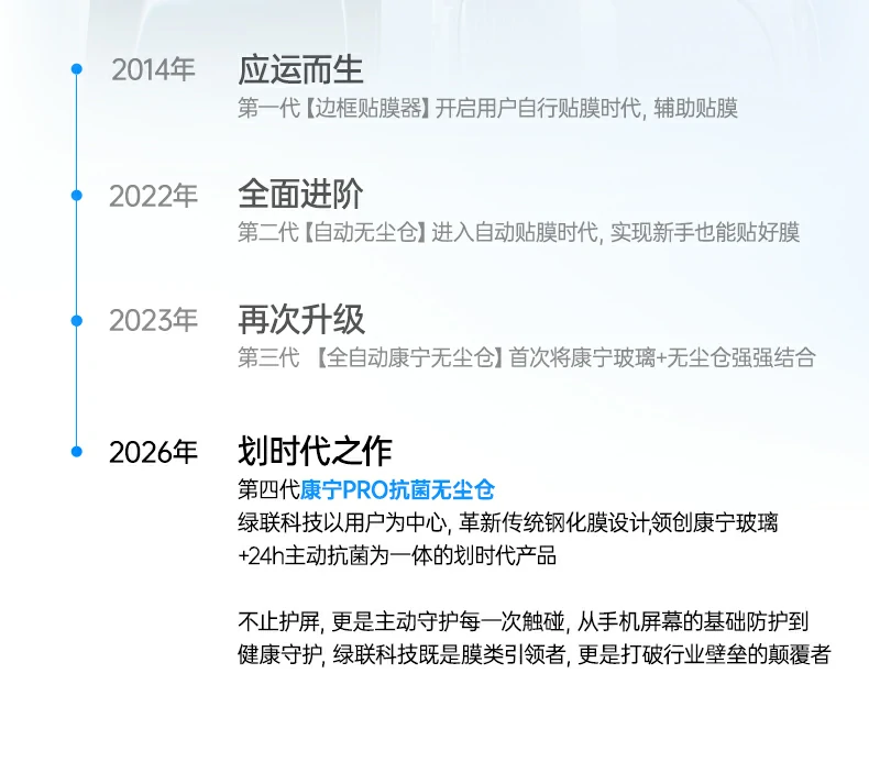 UGREEN绿联-全球领先的消费电子科技品牌