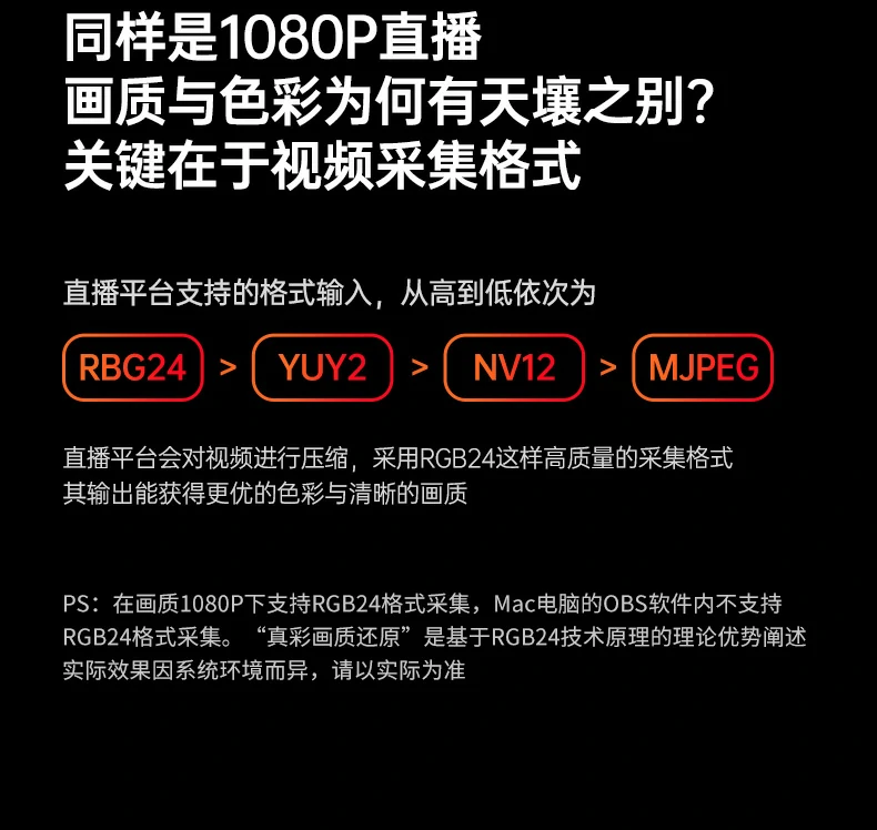 UGREEN绿联-品质新体验,数码选绿联
