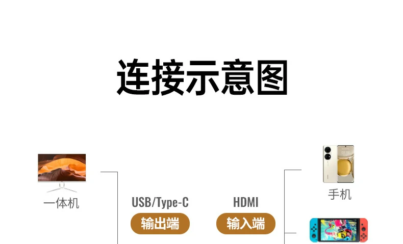 UGREEN绿联-品质新体验,数码选绿联