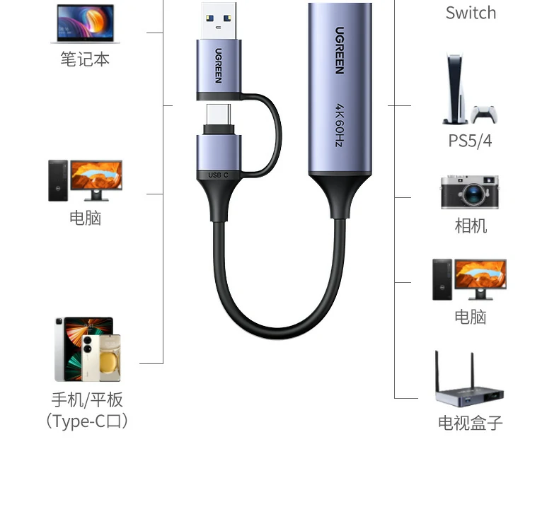 UGREEN绿联-品质新体验,数码选绿联