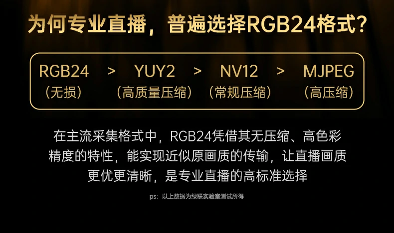 UGREEN绿联-全球领先的消费电子科技品牌