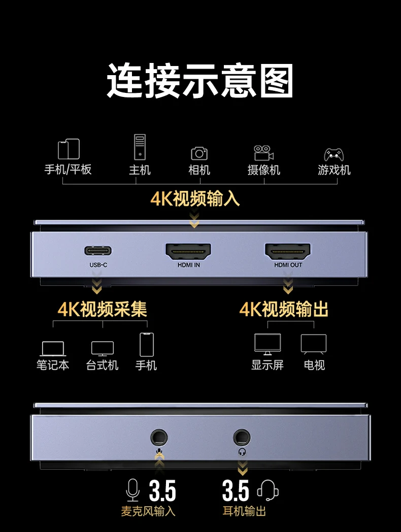 UGREEN绿联-全球领先的消费电子科技品牌