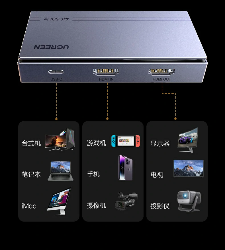 UGREEN绿联-全球领先的消费电子科技品牌