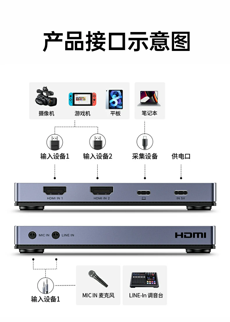 UGREEN绿联-品质新体验,数码选绿联