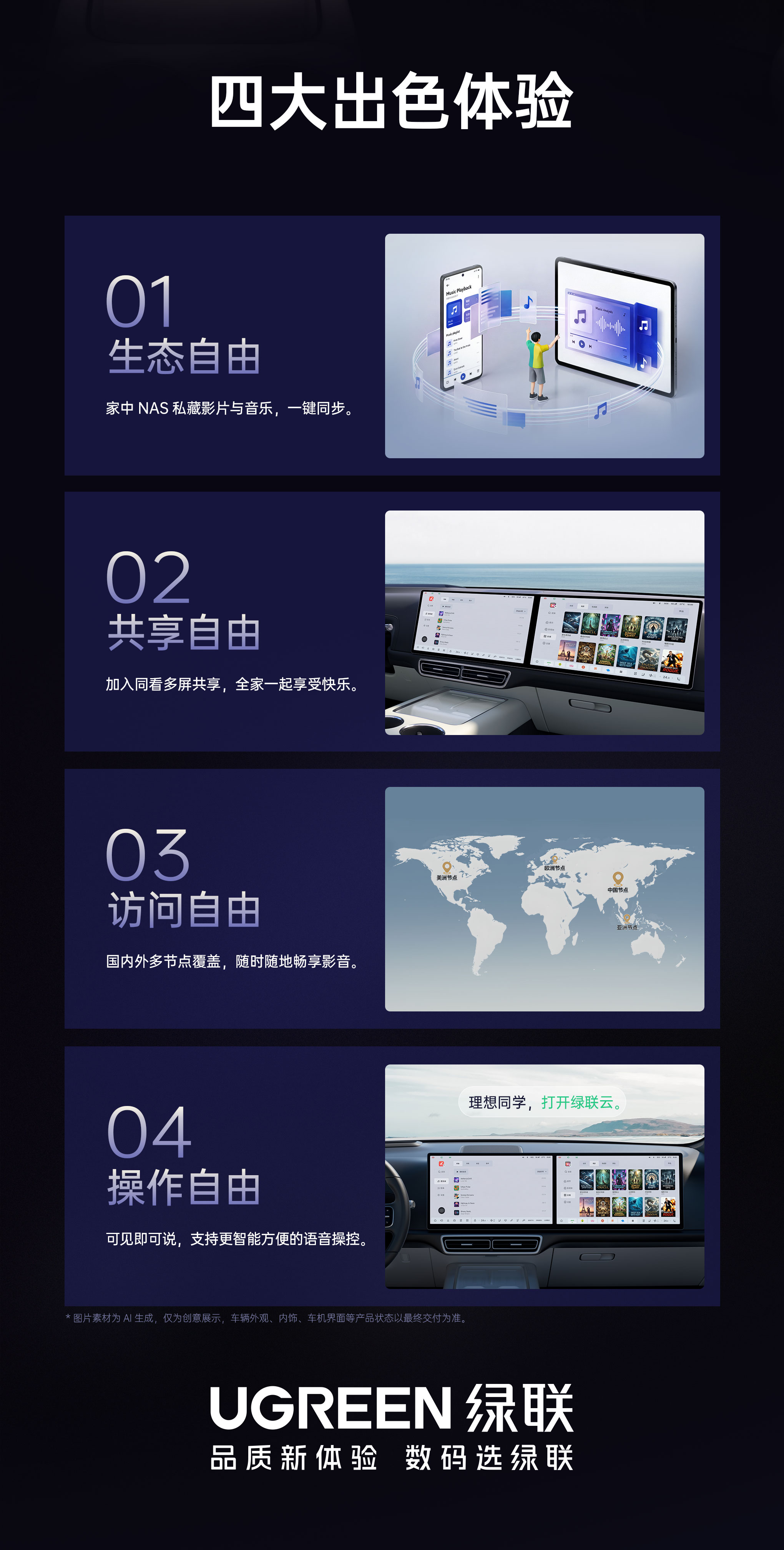 绿联NAS私有云正式上线理想汽车