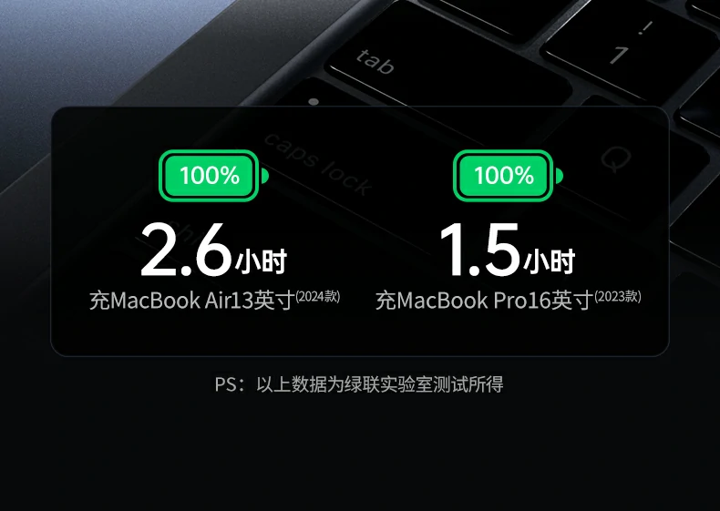 UGREEN绿联-全球领先的消费电子科技品牌