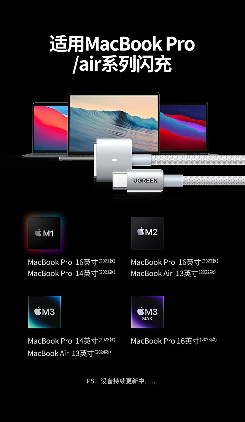 UGREEN绿联-全球领先的消费电子科技品牌