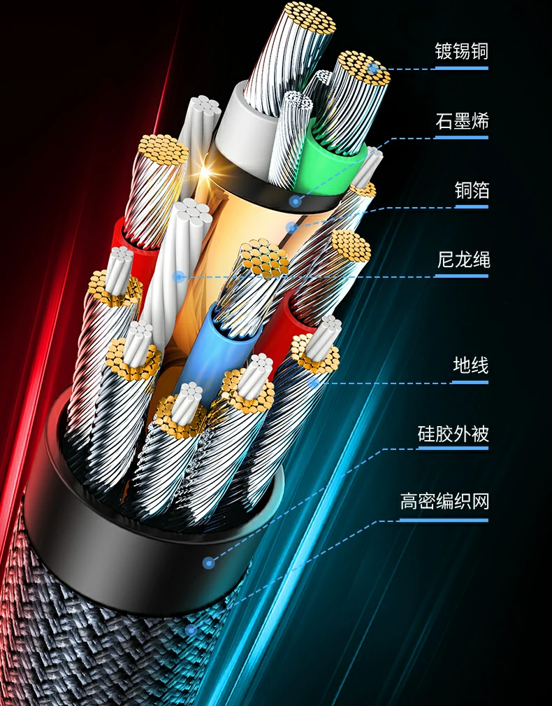 UGREEN绿联-全球领先的消费电子科技品牌