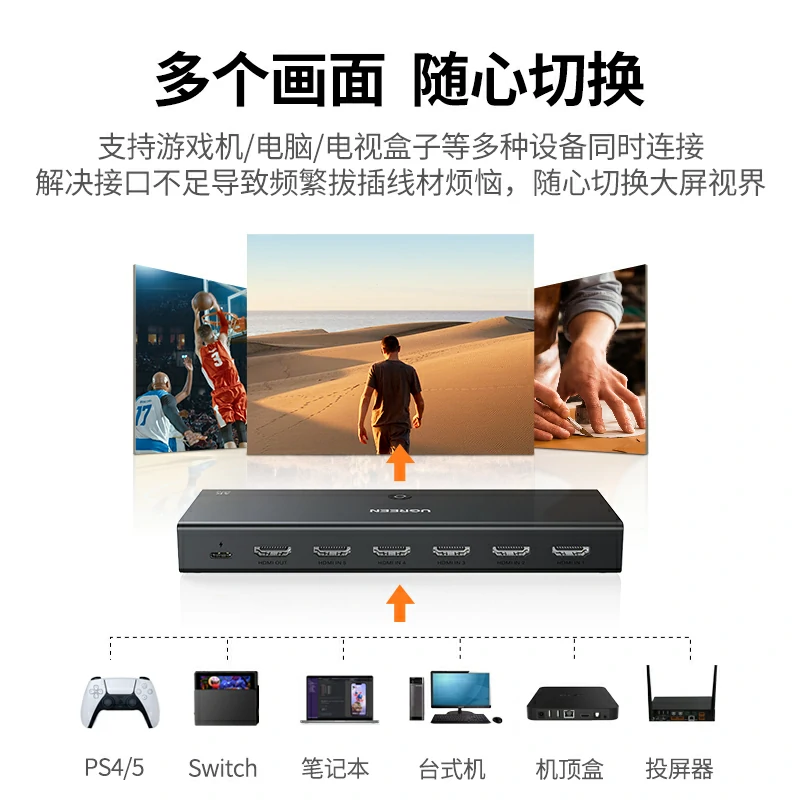 绿联HDMI切换器五进一出 4K