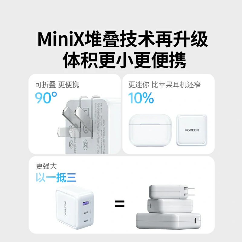 绿联35W三口氮化镓充电器
